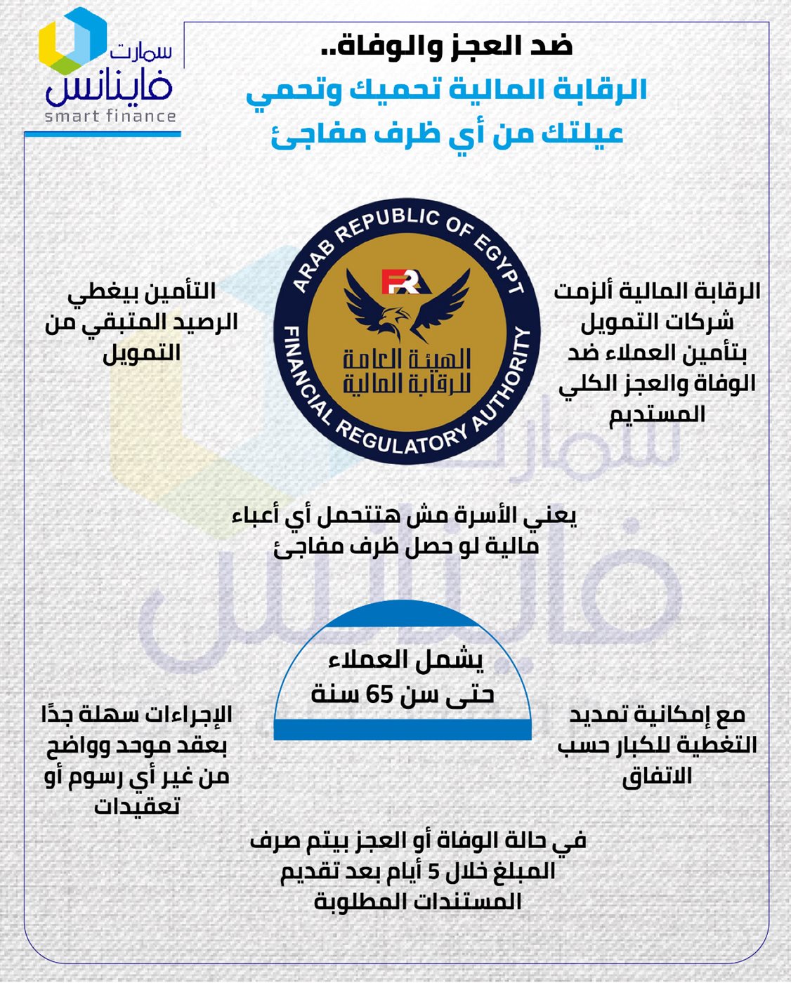 التأمين ضد العجز والوفاة